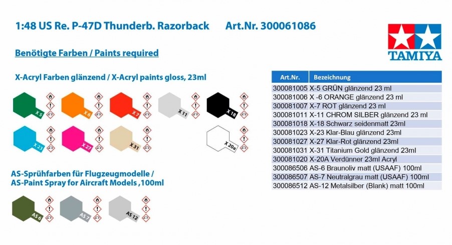 Tamiya 61086 P-47D Thunderbolt 'Razurback'