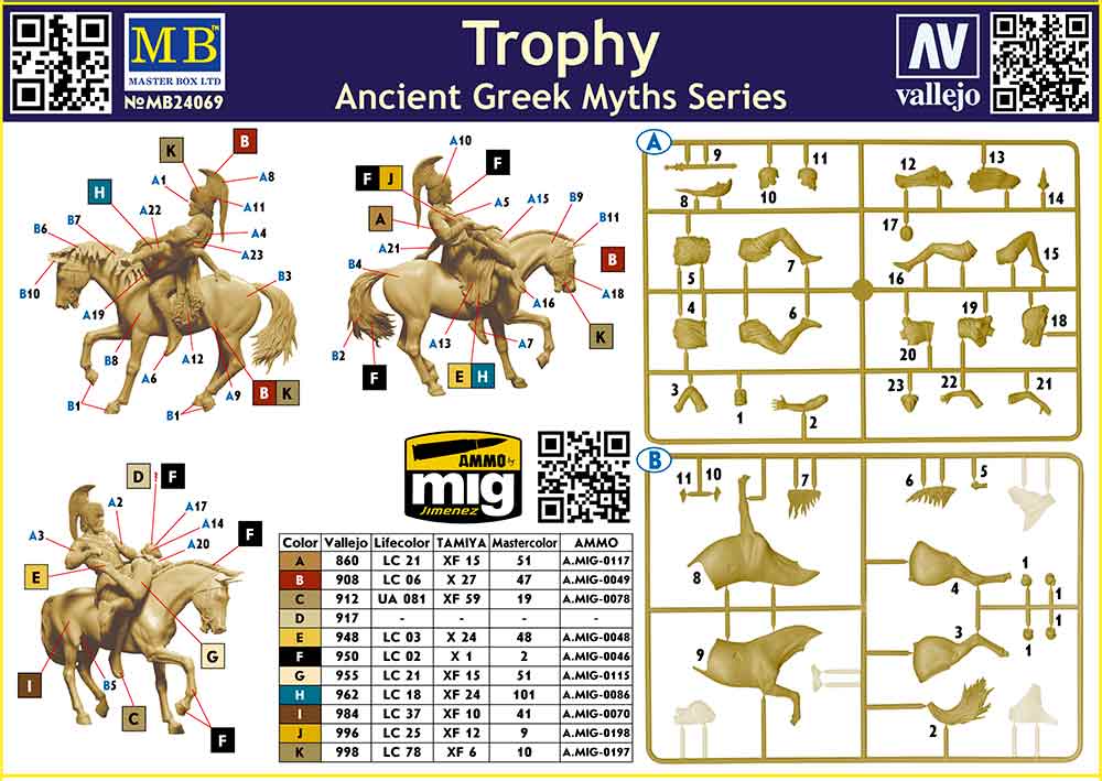 Master Box Ltd. MB24069 Ancient Greek Myths Series. Trophy