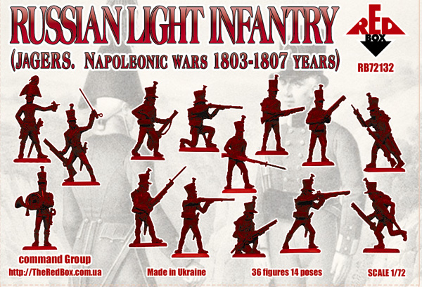 RB72132 Russian light infantry (Jagers)1805-1808