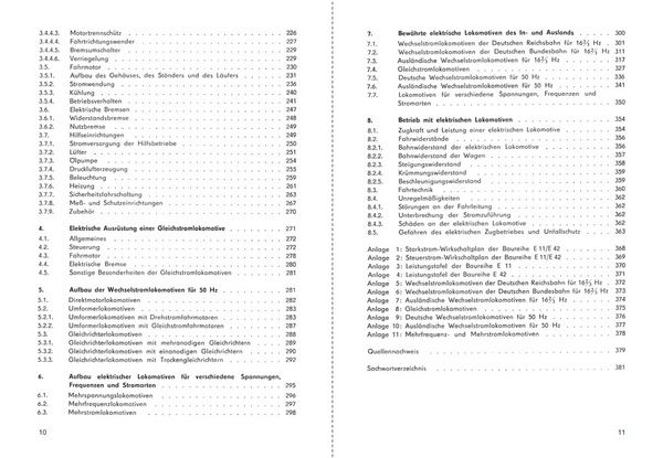 Transpress 71790 Elektrische Lokomotiven