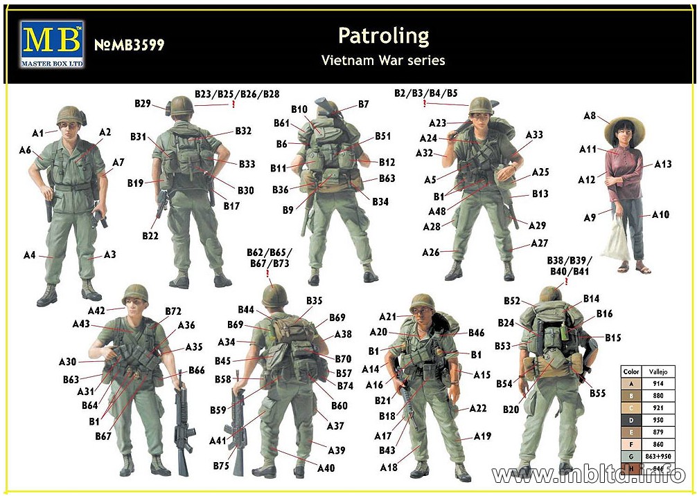 Master Box Ltd. MB3599 Patroling Vietnam