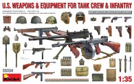 MiniArt 35334 U.S. Weapons & Equipment for Tank Crew 
