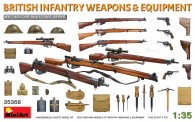 MiniArt 35368 British Infantery Weapons & Equipment 