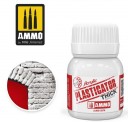 Modellbau A.MIG-2076 AMMO by MIG Jimenez: Plasticator Thick 