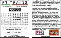 PT Trains PT200003 Set Wasserdecals Piktogramme giftige un 