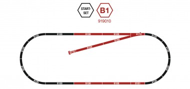 Fleischmann 919010 Gleisset B1 