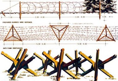 Tamiya 35027 Panzer Barrikaden 