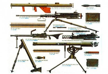 Tamiya 35121 Waffen Bausatz der U.S. Infanterie 