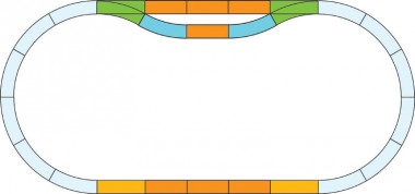 Piko 35300 G Gleis-Set Bahnhof 