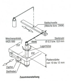 Bemo 4425200 Weichenübertragung, 5 St. 