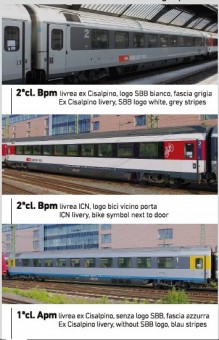 LS Models PI9705 SBB Personenwagen-Set 3-tlg. Ep.6 