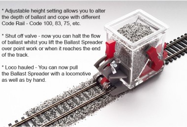PROSES PBS-H0-02 Schotterverteilungswagen Baugröße H0/00 