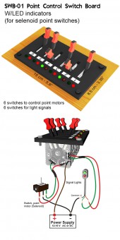 PROSES PSWB-01 Stellpult für Weichensteuerung 