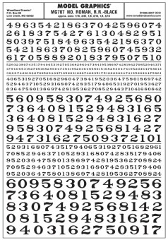 Woodland WMG707 Aufreibezahlen, schwarz 