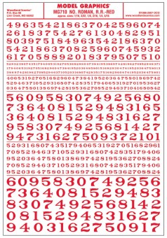 Woodland WMG710 Aufreibezahlen, rot 