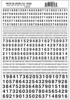Woodland WMG726 Gotische Zahlen, schwarz 