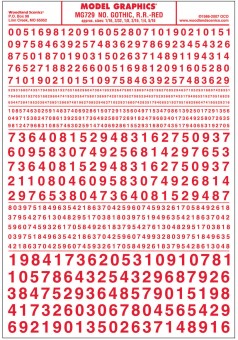 Woodland WMG729 Gotische Zahlen, rot 