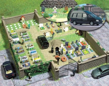 Busch 6049 Motiv-Set: Friedhof 