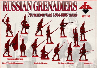 Red Box RB72130 Russian grenadiers, 1804-1808 