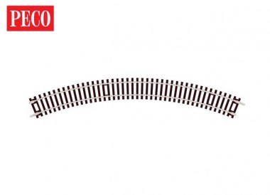 Peco ST-221 Doppelkurve, 1. Radius  