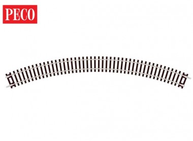 Peco ST-226 Doppelkurve, 2. Radius 