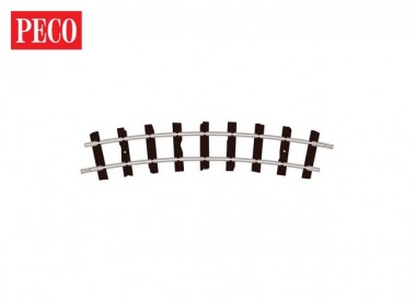 Peco ST-403 Standardkurve, 1. Radius  