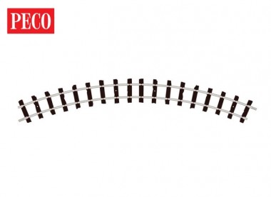 Peco ST-412 Doppelkurve, 1. Radius  