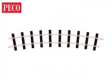 Peco ST-607 Standardkurve, 2. Radius 