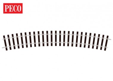 Peco ST-725 Standardkurve, 2. Radius  