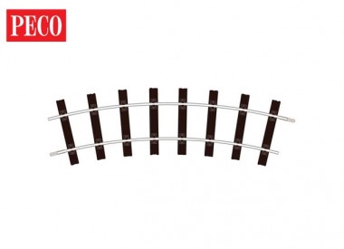 Peco ST-905 Standard-Kurve  