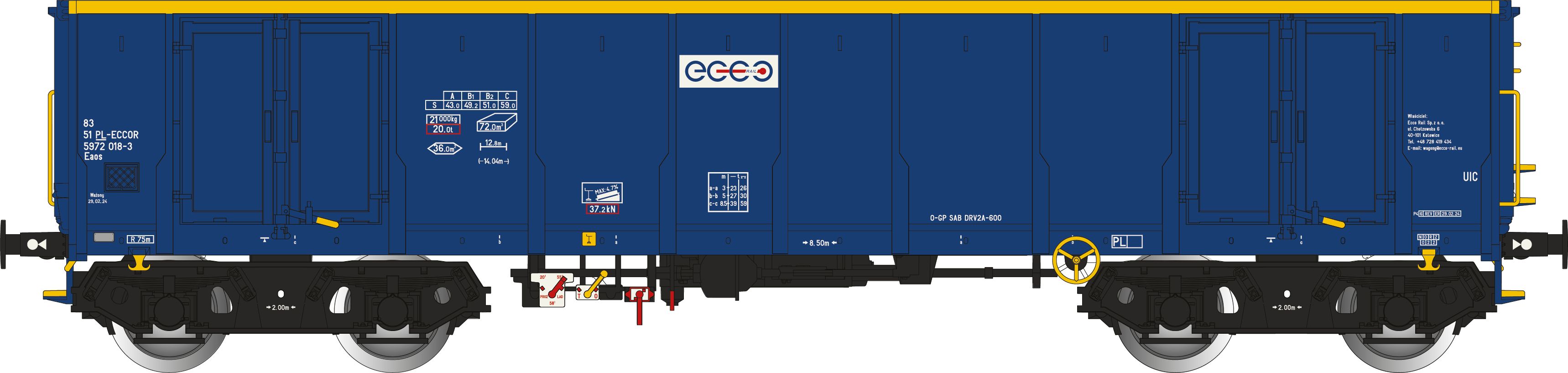 Albert Modell 597050 ECCOR offene Güterwagen Eaos Ep.6